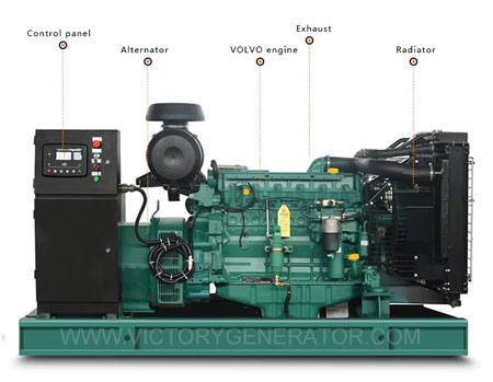 250KVA~770KVA Volvo Penta Diesel Generator Set